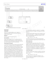 ADF5356BCPZ-RL7 Datasheet Pagina 23