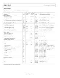 ADG1212SRU-EP-RL7 Datasheet Page 4