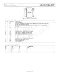 ADG1409SRU-EP Datasheet Page 11