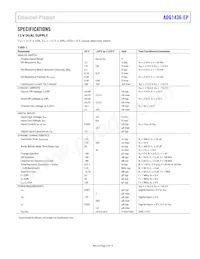 ADG1436TRUZ-EPR7 Datasheet Page 3