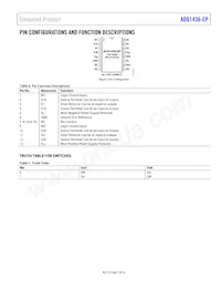 ADG1436TRUZ-EPR7 Datasheet Page 7