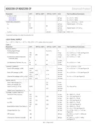 ADG5209SRU-EP-RL7 Datasheet Page 4