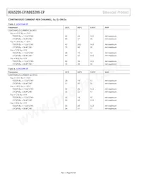ADG5209SRU-EP-RL7 Datasheet Page 8