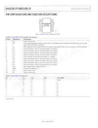 ADG5209SRU-EP-RL7 Datasheet Pagina 10