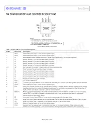 ADGS1209BCPZ-RL7 Datasheet Pagina 12