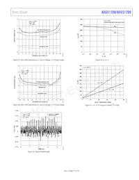 ADGS1209BCPZ-RL7 Datasheet Page 17