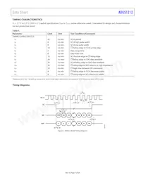 ADGS1212BCPZ-RL7 Datasheet Page 7
