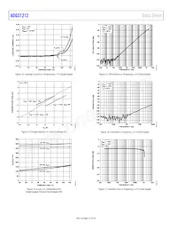 ADGS1212BCPZ-RL7 Datasheet Page 12