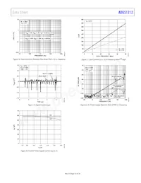 ADGS1212BCPZ-RL7 Datasheet Pagina 13