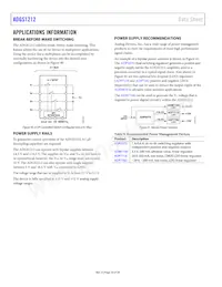 ADGS1212BCPZ-RL7 Datasheet Page 20