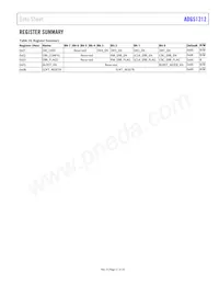 ADGS1212BCPZ-RL7 Datasheet Pagina 21