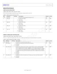 ADGS1212BCPZ-RL7 데이터 시트 페이지 22