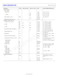 ADGS1409BCPZ-RL7數據表 頁面 6
