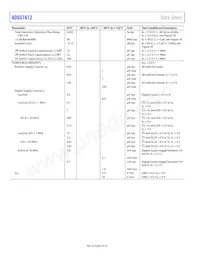 ADGS1612BCPZ-RL7 Datasheet Page 8