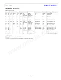 ADM3055EBRIZ-RL Datasheet Page 13