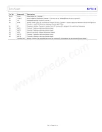 ADP5014ACPZ-R7 Datasheet Page 9