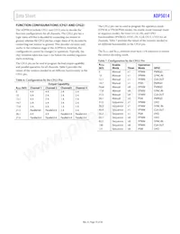 ADP5014ACPZ-R7 Datasheet Page 15