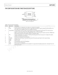 ADP5300ACPZ-4-R7 Datasheet Page 7