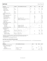 ADP5350ACPZ-1-R7 Datasheet Page 6