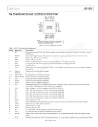 ADP5350ACPZ-1-R7 Datenblatt Seite 13