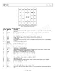 ADP5350ACPZ-1-R7數據表 頁面 14