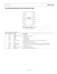ADPD144RI-ACEZ-RL7 Datasheet Page 7
