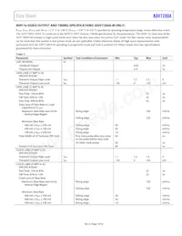 ADV7280AWBCPZ-RL Datasheet Page 7