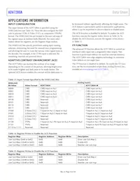 ADV7280AWBCPZ-RL Datasheet Page 18