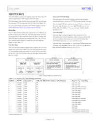 ADV7280AWBCPZ-RL Datasheet Page 21