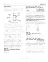 ADV7281AWBCPZ-M-RL數據表 頁面 17