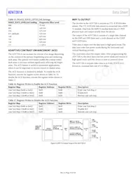 ADV7281AWBCPZ-M-RL數據表 頁面 18