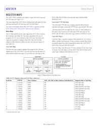 ADV7281AWBCPZ-M-RL Datasheet Page 20