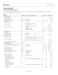 ADV7282AWBCPZ-RL Datasheet Page 4