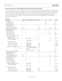 ADV7282AWBCPZ-RL Datasheet Page 7