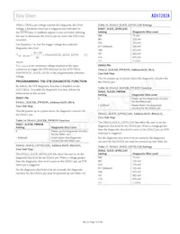ADV7282AWBCPZ-RL Datasheet Page 19