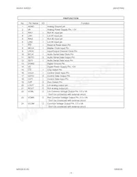 AK4516AVF Datasheet Page 4