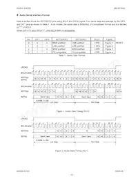 AK4516AVF Datasheet Page 12