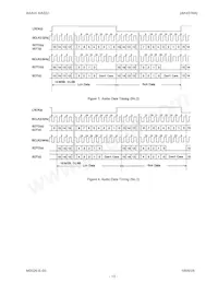 AK4516AVF Datasheet Page 13