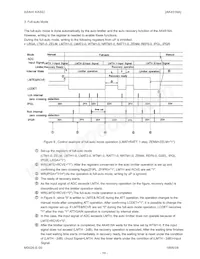AK4516AVF Datasheet Page 19