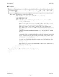 AK4516AVF Datasheet Page 22