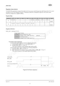 AK8136A Datasheet Page 12