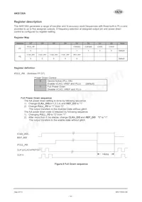 AK8136A Datasheet Pagina 12