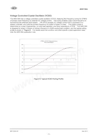 AK8136A Datasheet Page 15