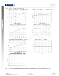 AL1672-40CSP-13 Datasheet Pagina 6
