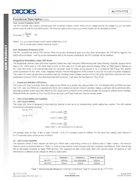 AL1772T16E-13 Datasheet Page 13