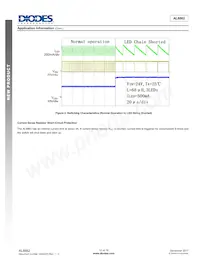 AL8862SP-13 Datasheet Page 12