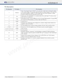 AOZ2262QI-10 Datenblatt Seite 4