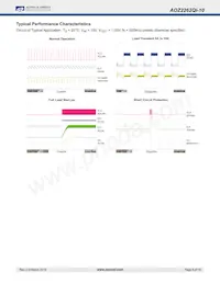 AOZ2262QI-10 Datenblatt Seite 8