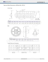 AOZ2262QI-10 Datenblatt Seite 15