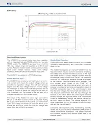 AOZ3019DI Datasheet Pagina 6